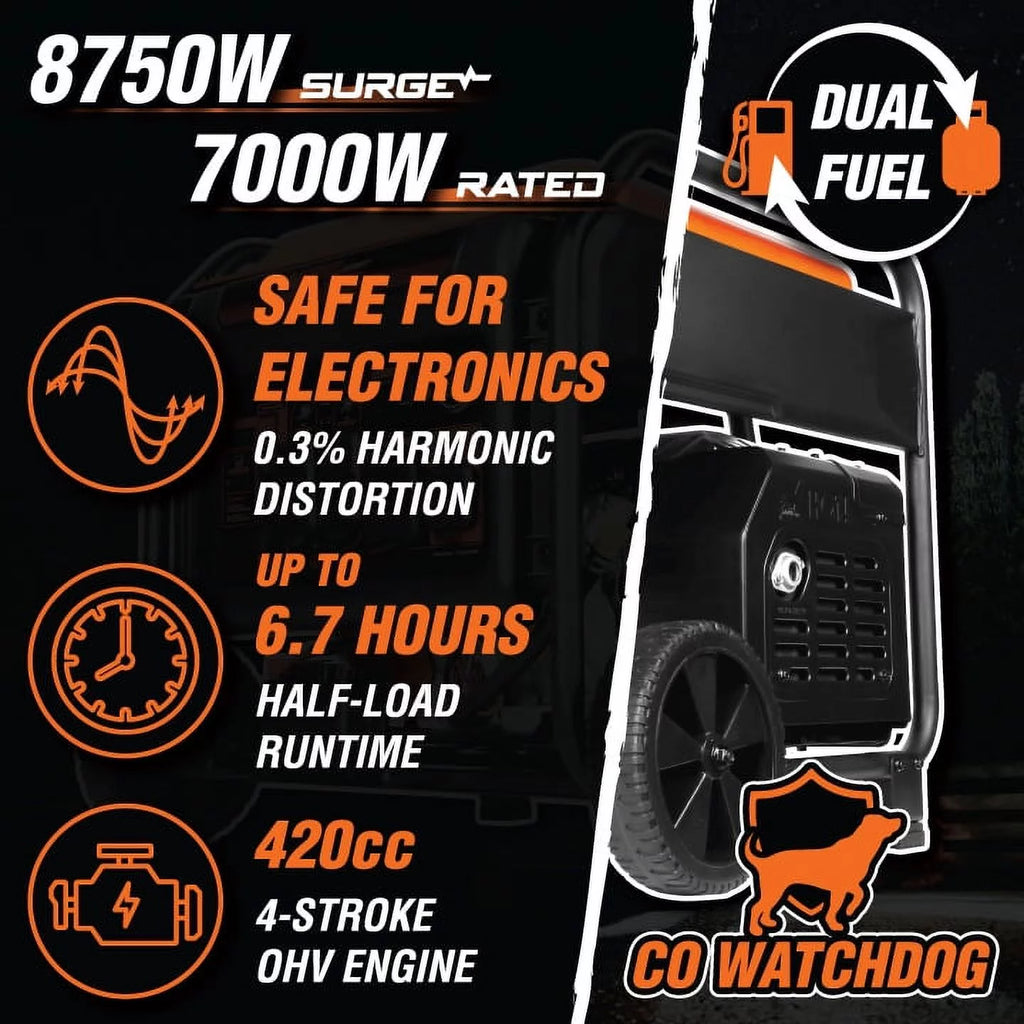 WEN 8750-Watt Dual Fuel Open Frame Inverter Generator with Remote Electric Start V629413