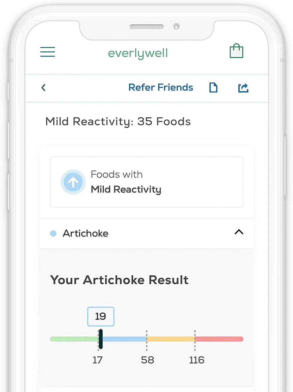 Everlywell Food Sensitivity At-Home Test P745