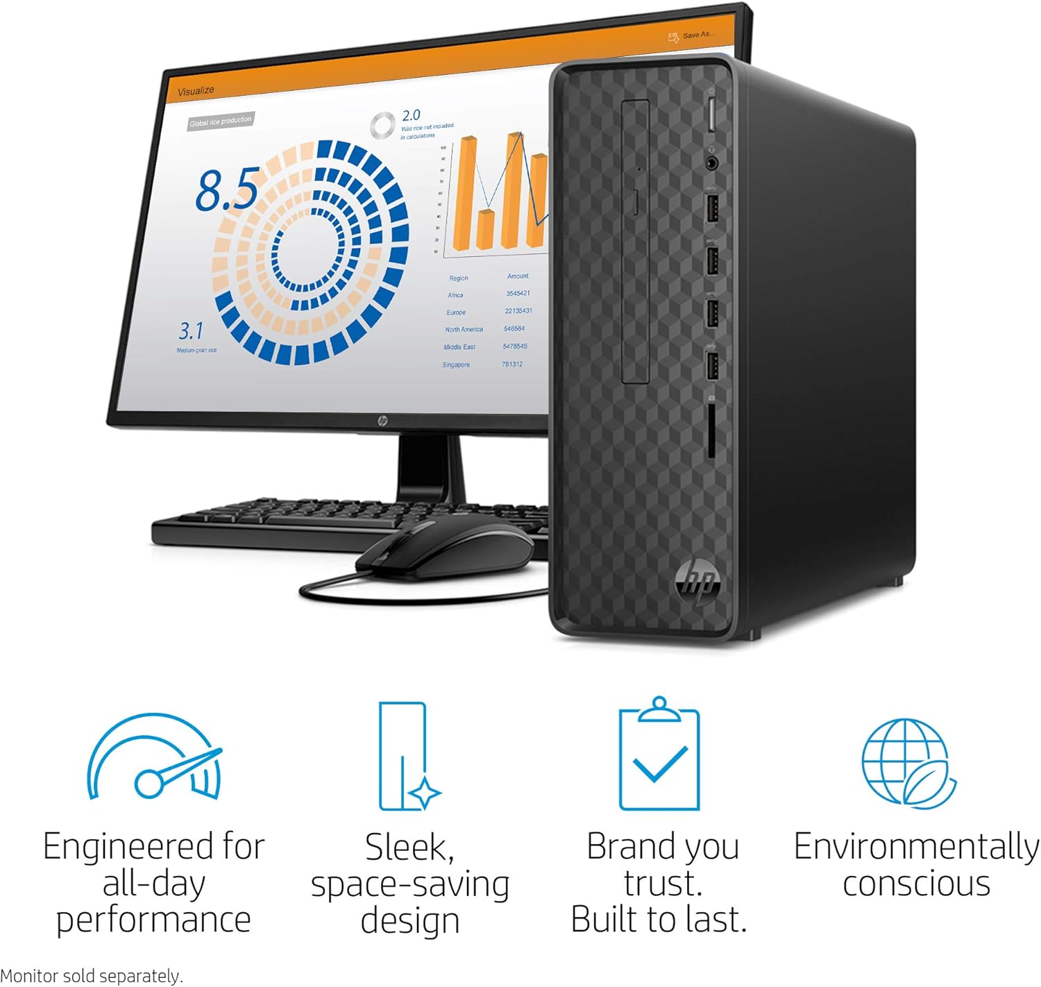 HP Slim Desktop AMD Athlon Gold 3150U 8GB RAM 256GB SSD Windows 11 Z28362