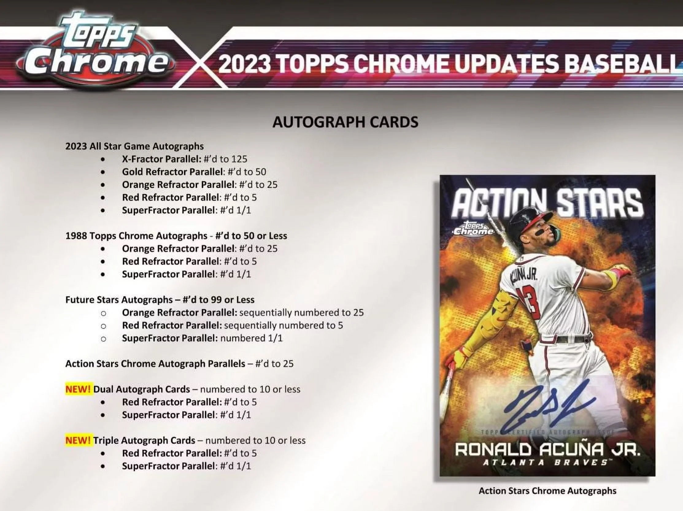 MLB 2023 Chrome Update Series Baseball Trading Card Hobby Box F996151