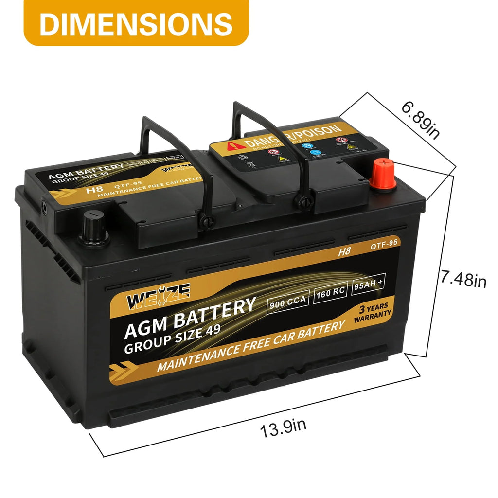 Weize Platinum AGM Automotive Battery Group 94R H7, 12V 80Ah N779