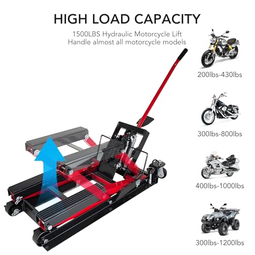 GARVEE 1500 LBS Hydraulic Motorcycle Lift Jack with Wheels U463
