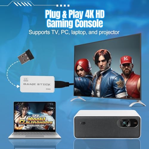 Wireless Retro Game Console with 20000+ Built-in Games and Dual 2.4G Controllers Y4076