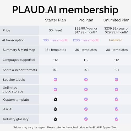 PLAUD NotePin AI Voice Recorder, 64GB, Lunar Silver R2605