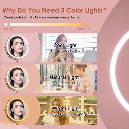 Lighted Makeup Mirror, Rechargeable Double Sided Magnifying Vanity Mirror, 3 Colors, 1x/10x F7514