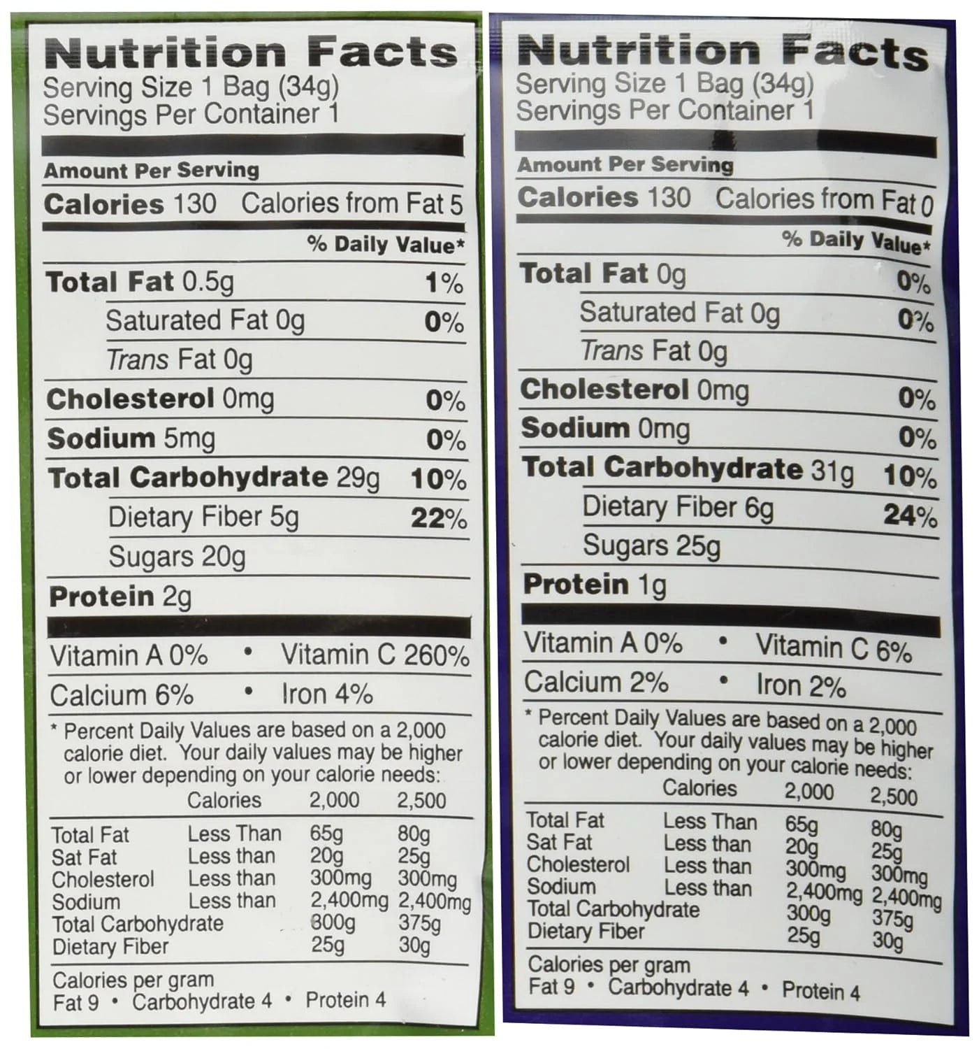 Freeze Dried Fruit Variety Pack Blueberry Strawberry R779349