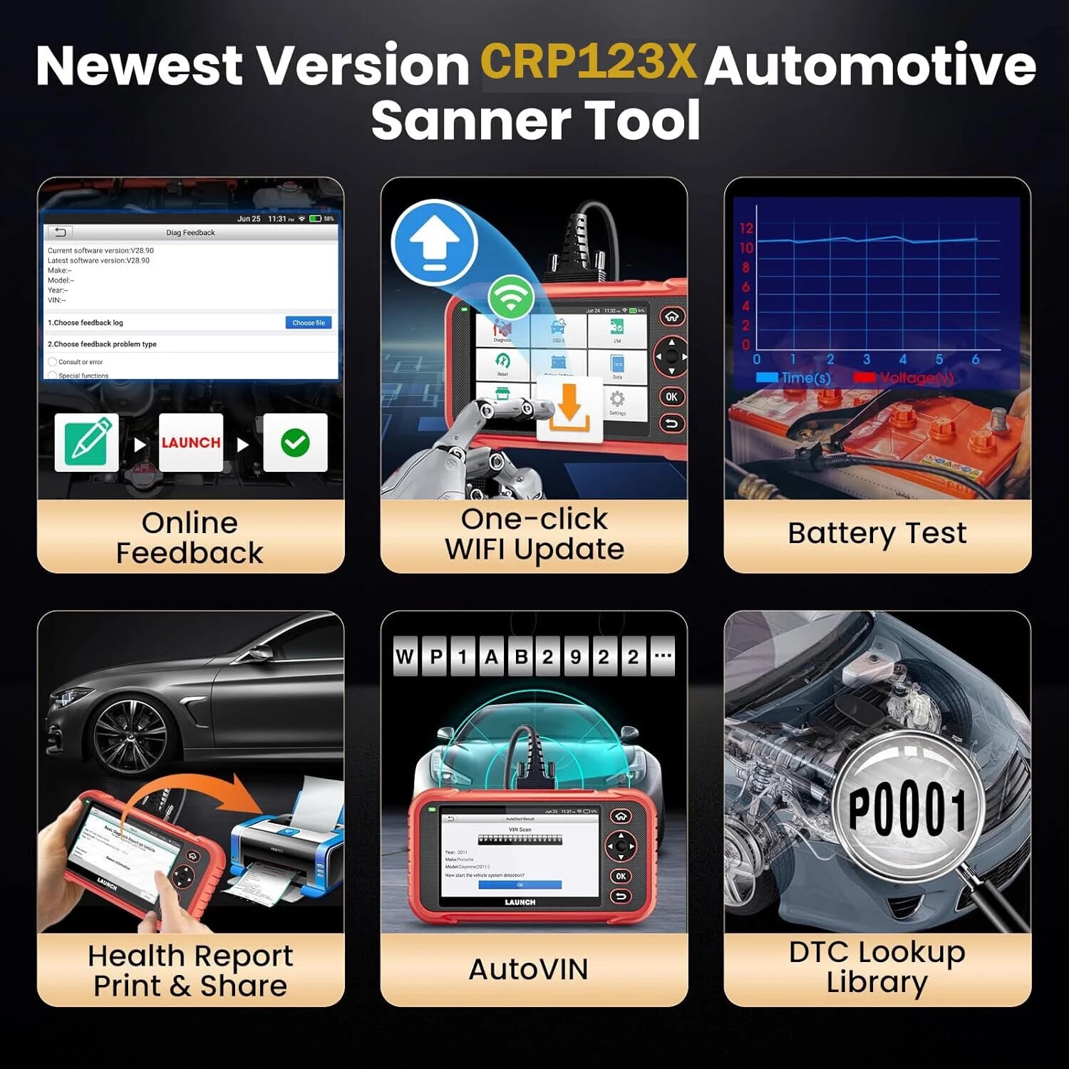 Launch CRP123X Elite OBD2 Scanner Car Diagnostic Code Reader ABS SRS Transmission SAS Y2417