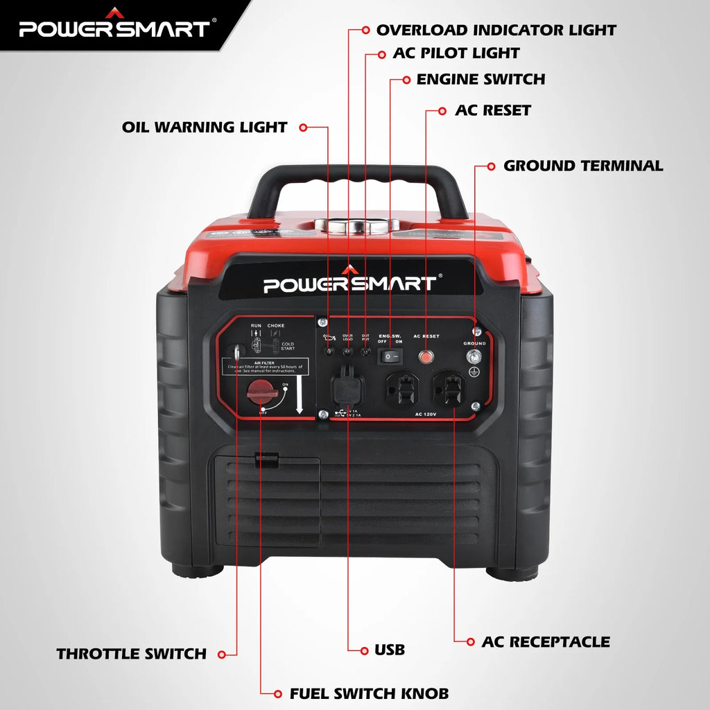 PowerSmart 1500 Watt Portable Gas Inverter Generator D47597