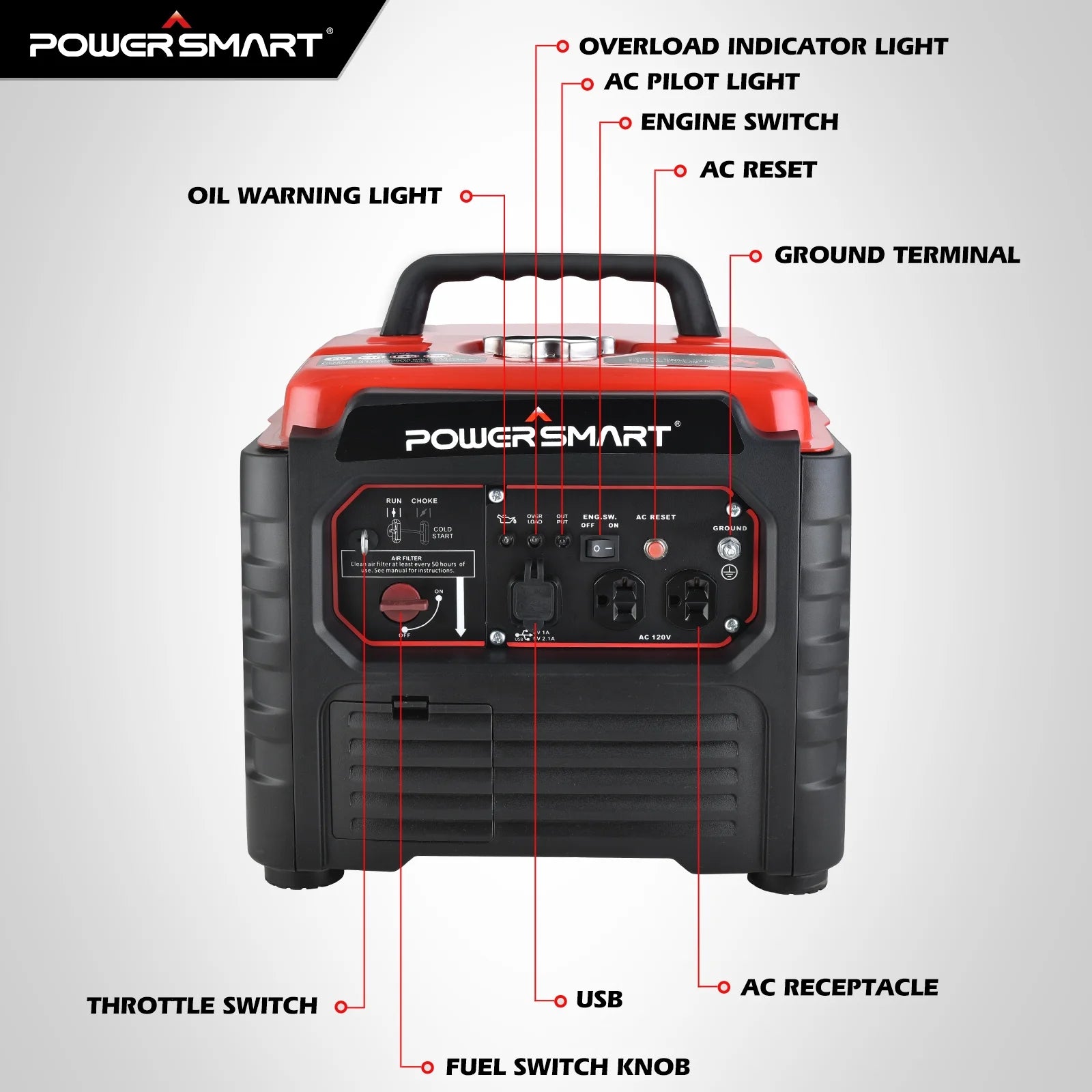 PowerSmart 1500 Watt Portable Gas Inverter Generator D47597
