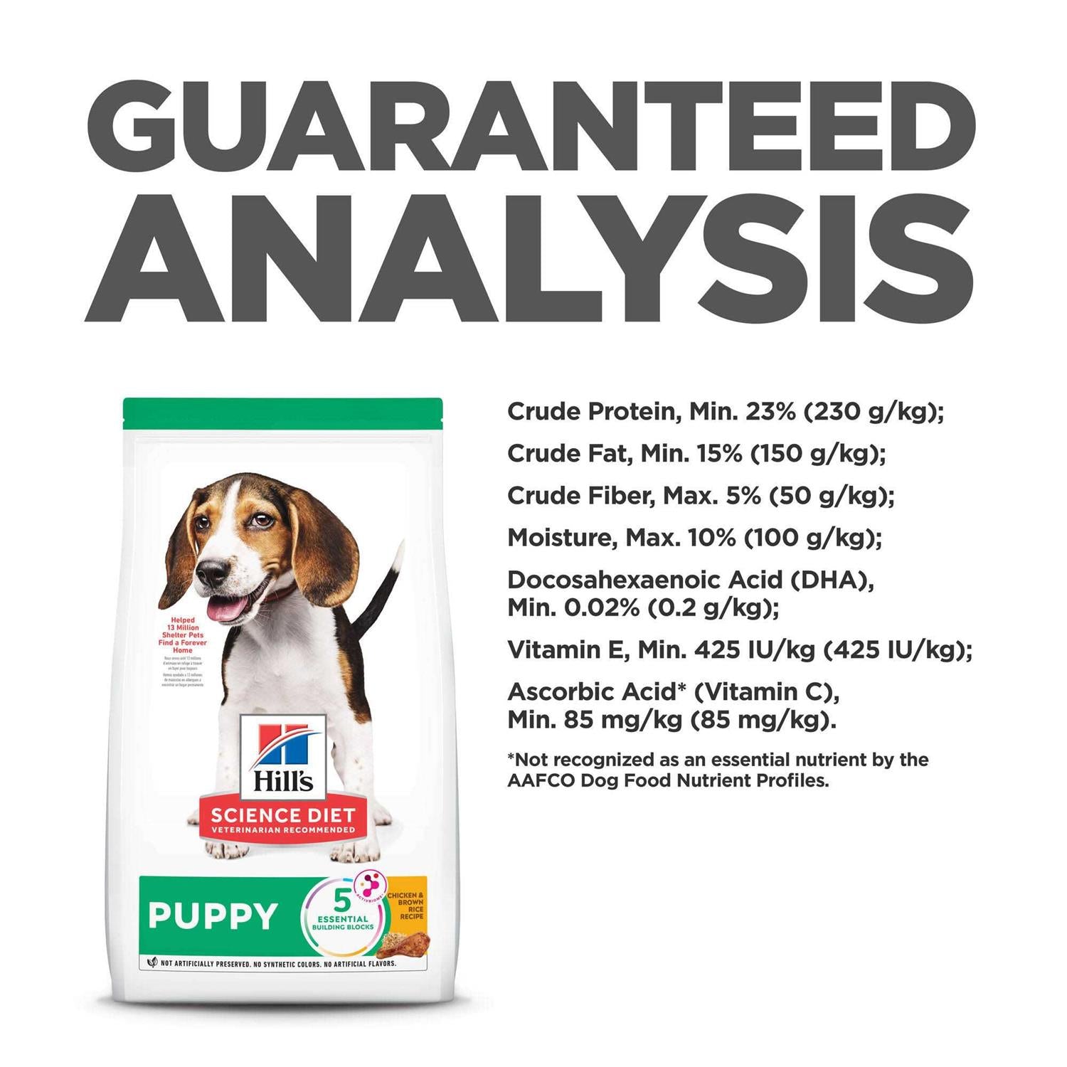 Hill’s Science Diet Puppy Chicken Dry Dog Food S138834