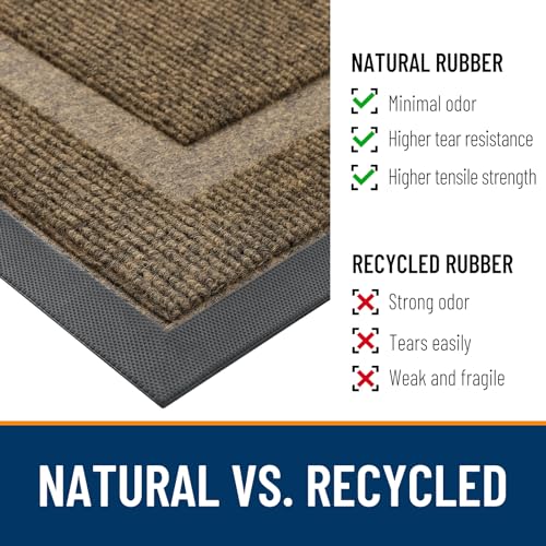OLANLY Front Door Mat Indoor Outdoor Entrance, Waterproof, 36x24, Black P2970