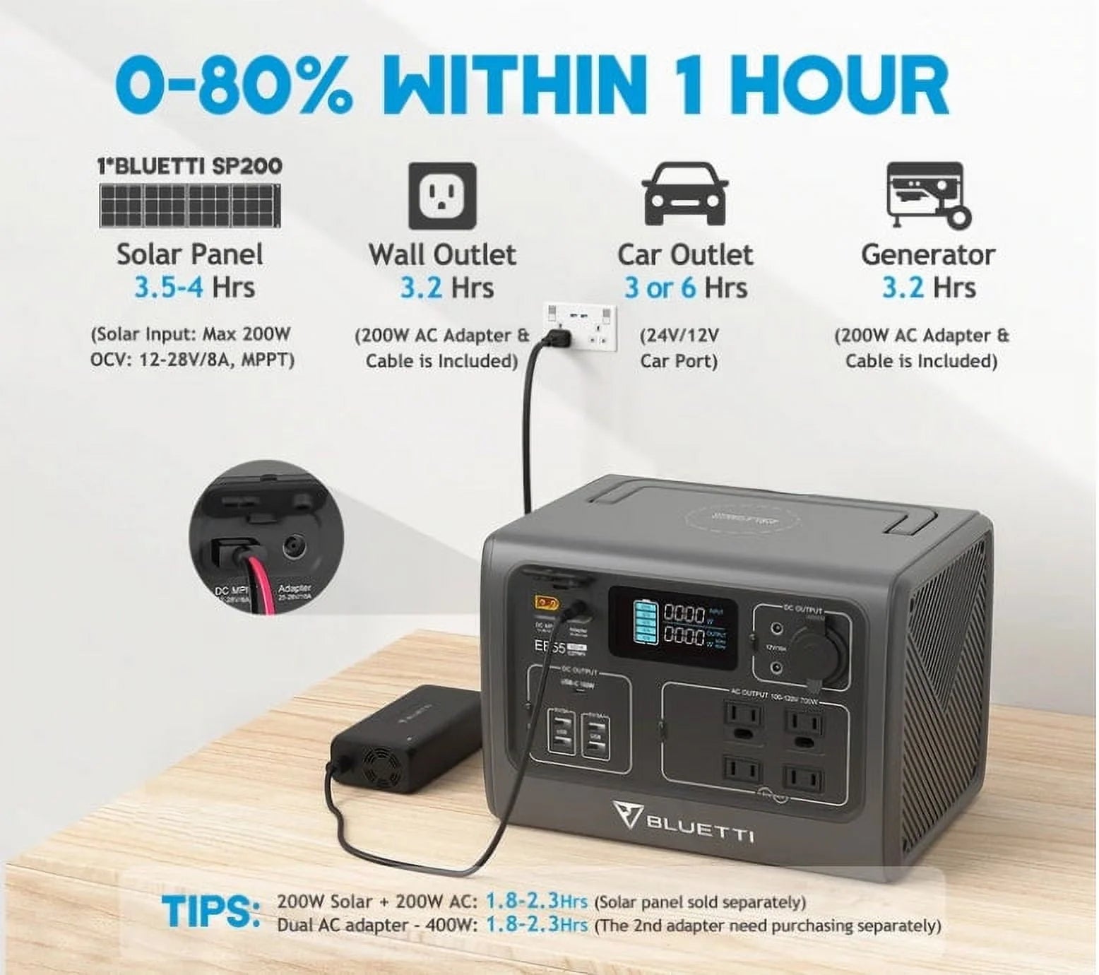 BLUETTI EB55 Portable Power Station 700W 537Wh Q622