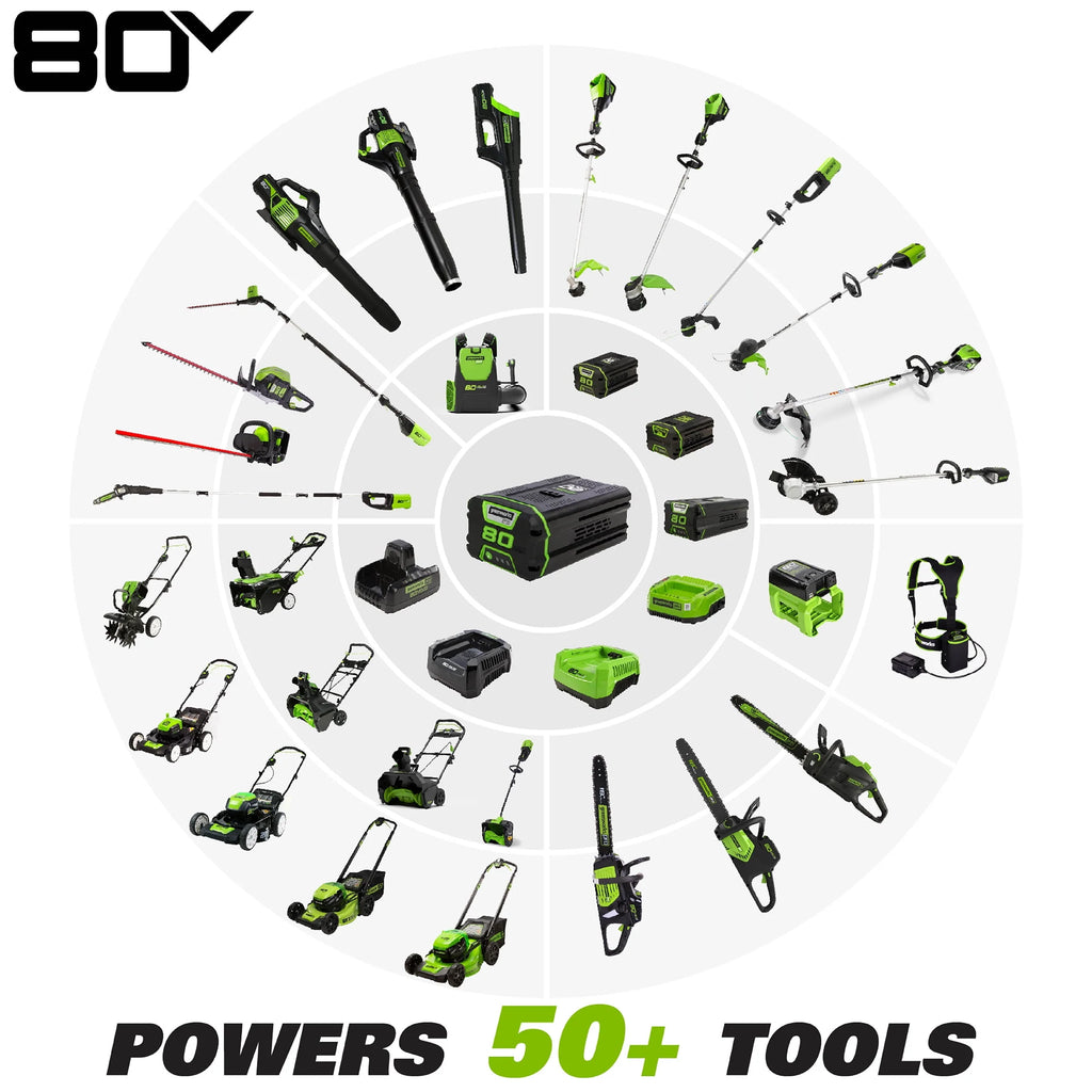 Greenworks 80V 18-inch Cordless Brushless Chainsaw Kit with 2.0 Ah Battery & Charger S659932
