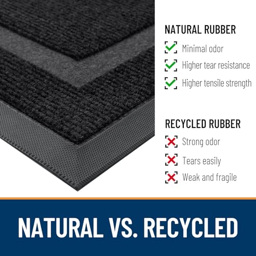 OLANLY Front Door Mat Indoor Outdoor Entrance, Waterproof, 36x24, Black P2970