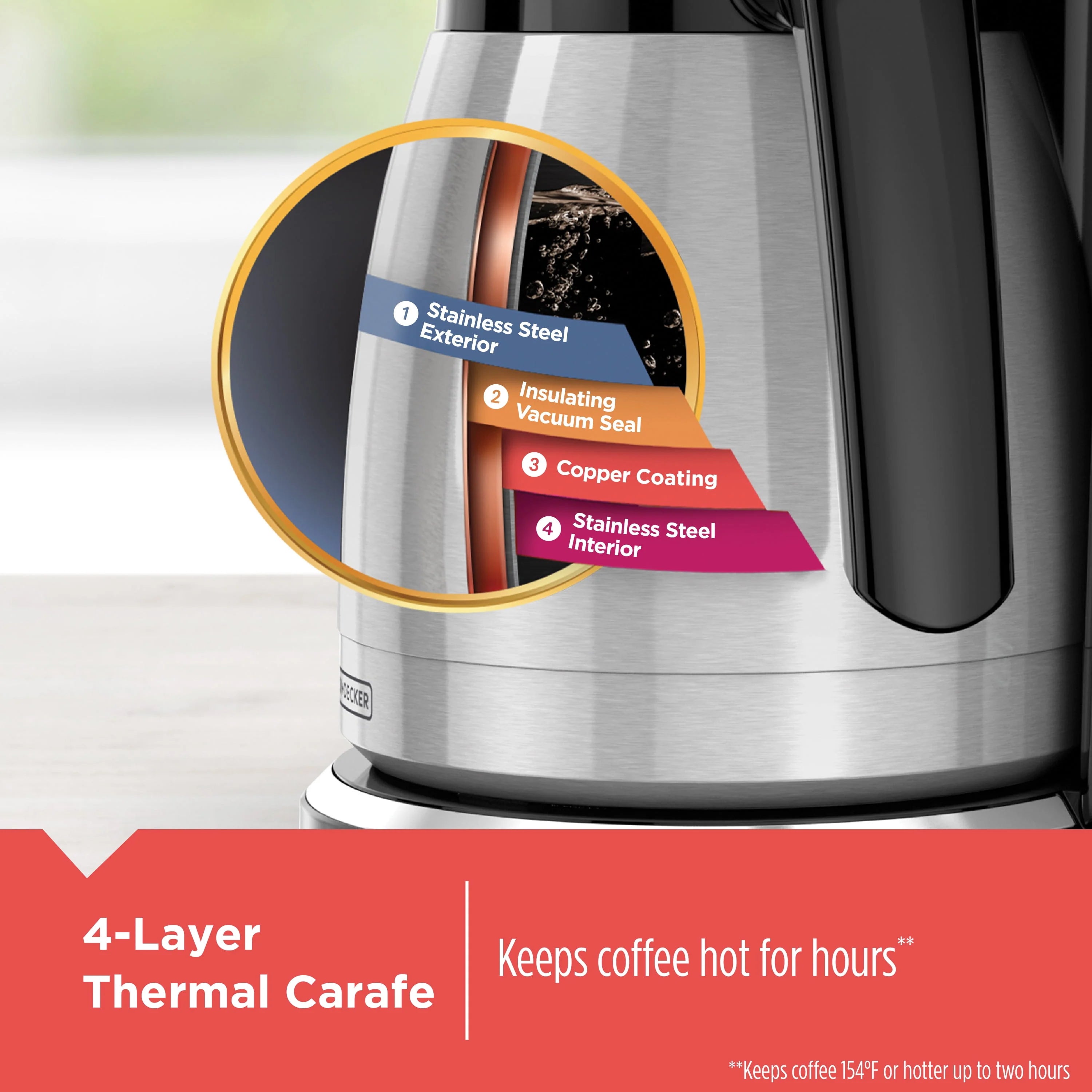 BLACK+DECKER 12-Cup Thermal Programmable Coffeemaker CM2046S G96800