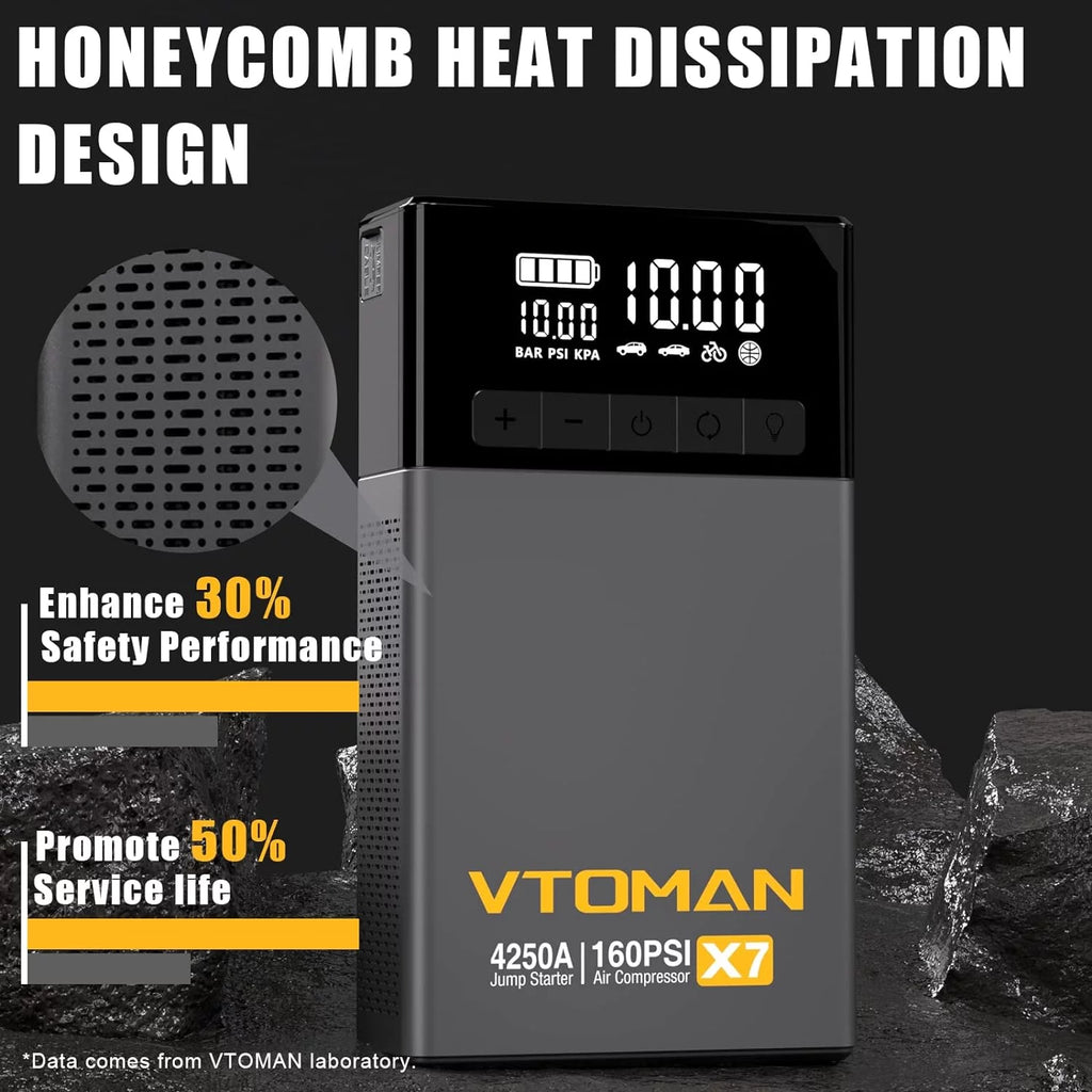 VTOMAN Jump Starter with Air Compressor, 4250A Peak, 160PSI Tire Inflator E855