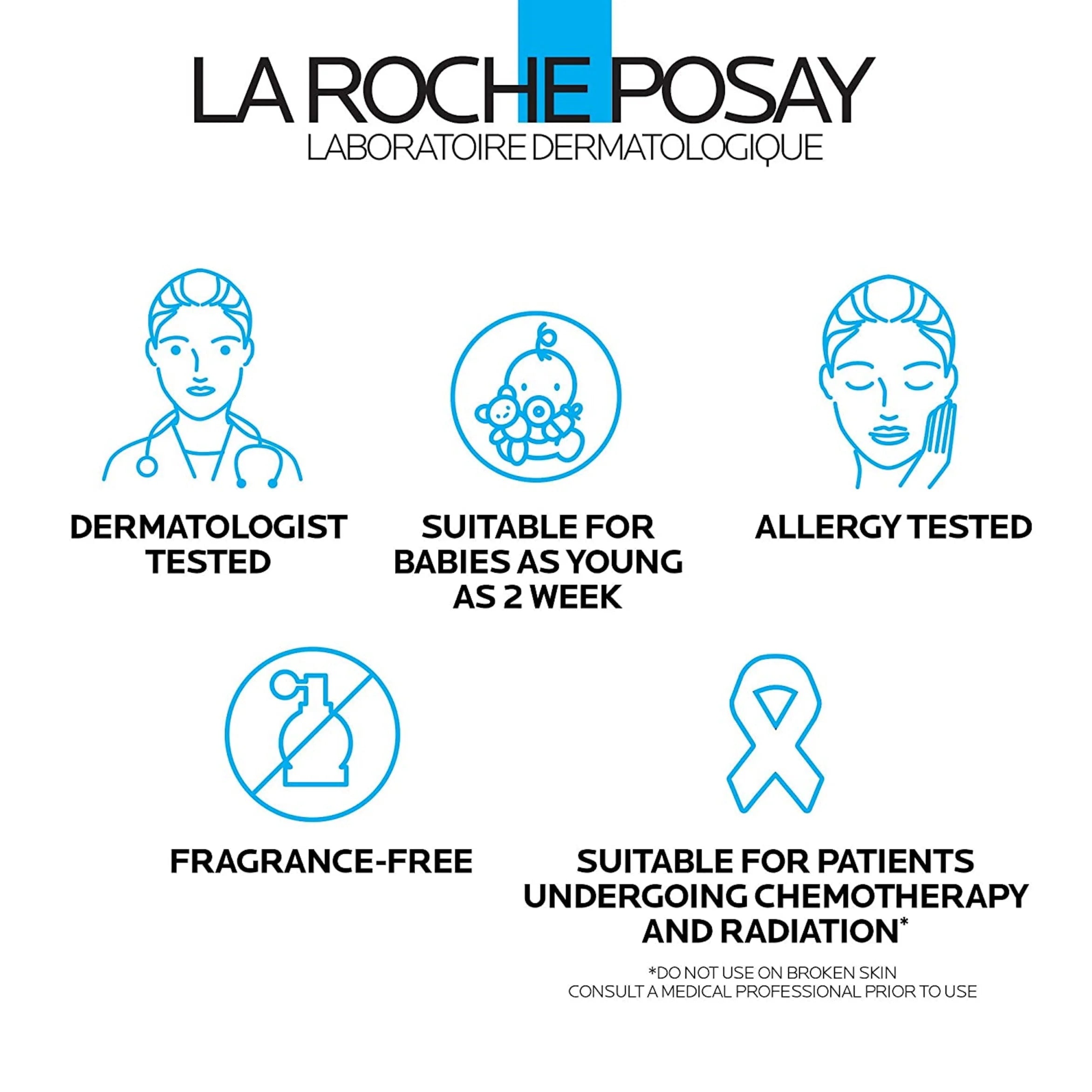 La Roche-Posay Lipikar AP+M Triple Repair Moisturizing Cream for Extra Dry Skin U242715