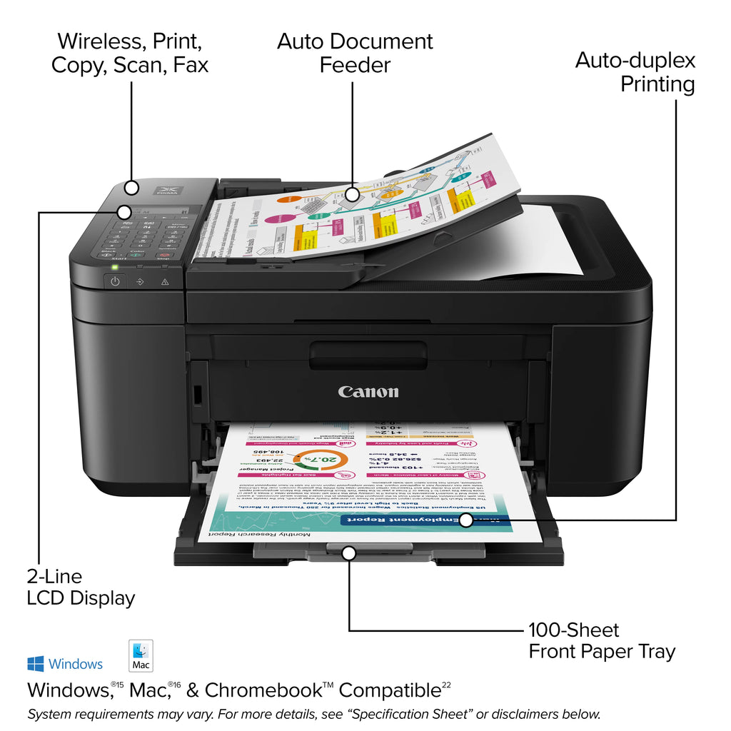 Canon PIXMA TR4722 All-in-One Wireless InkJet Printer with ADF and Fax X358