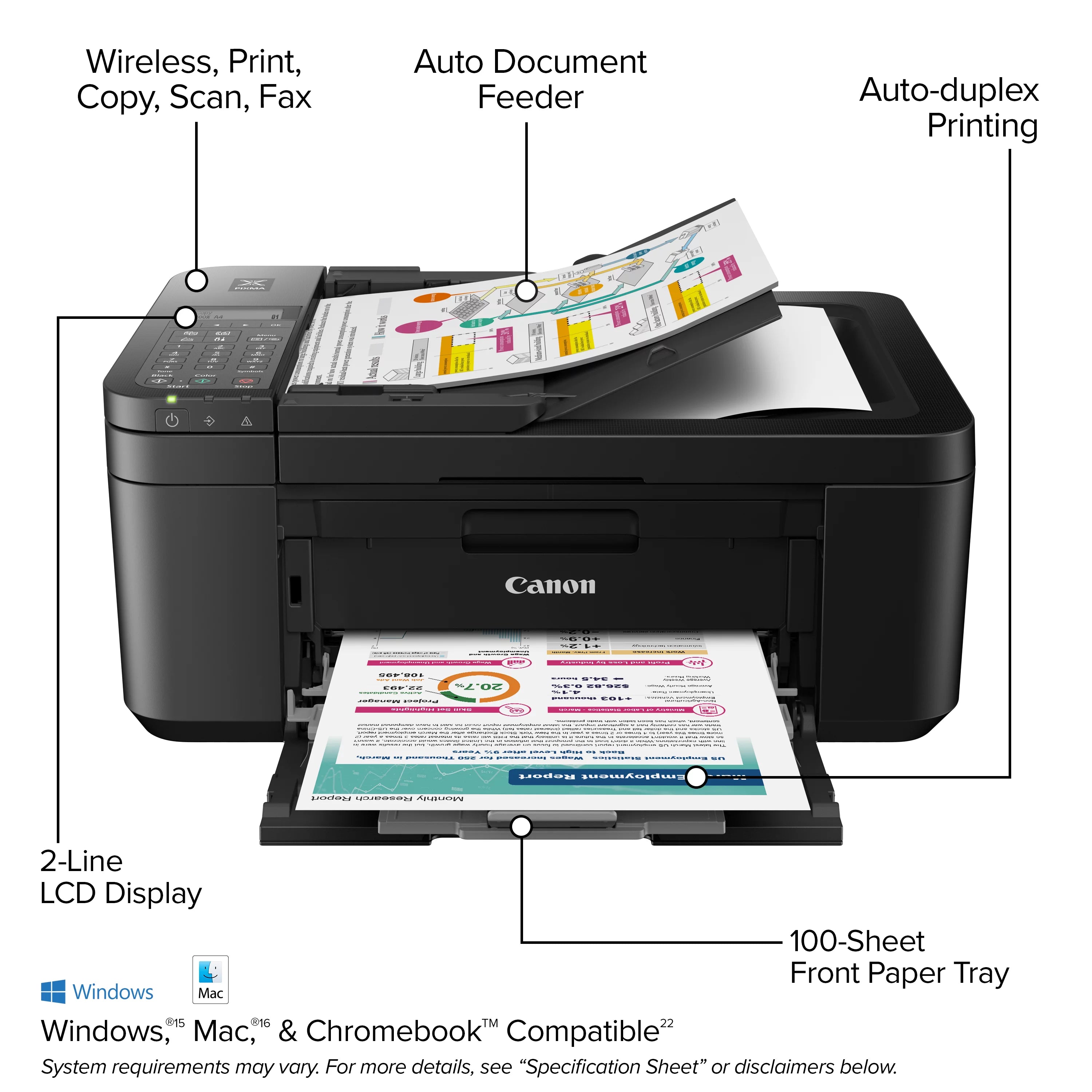 Canon PIXMA TR4722 All-in-One Wireless InkJet Printer with ADF and Fax X358