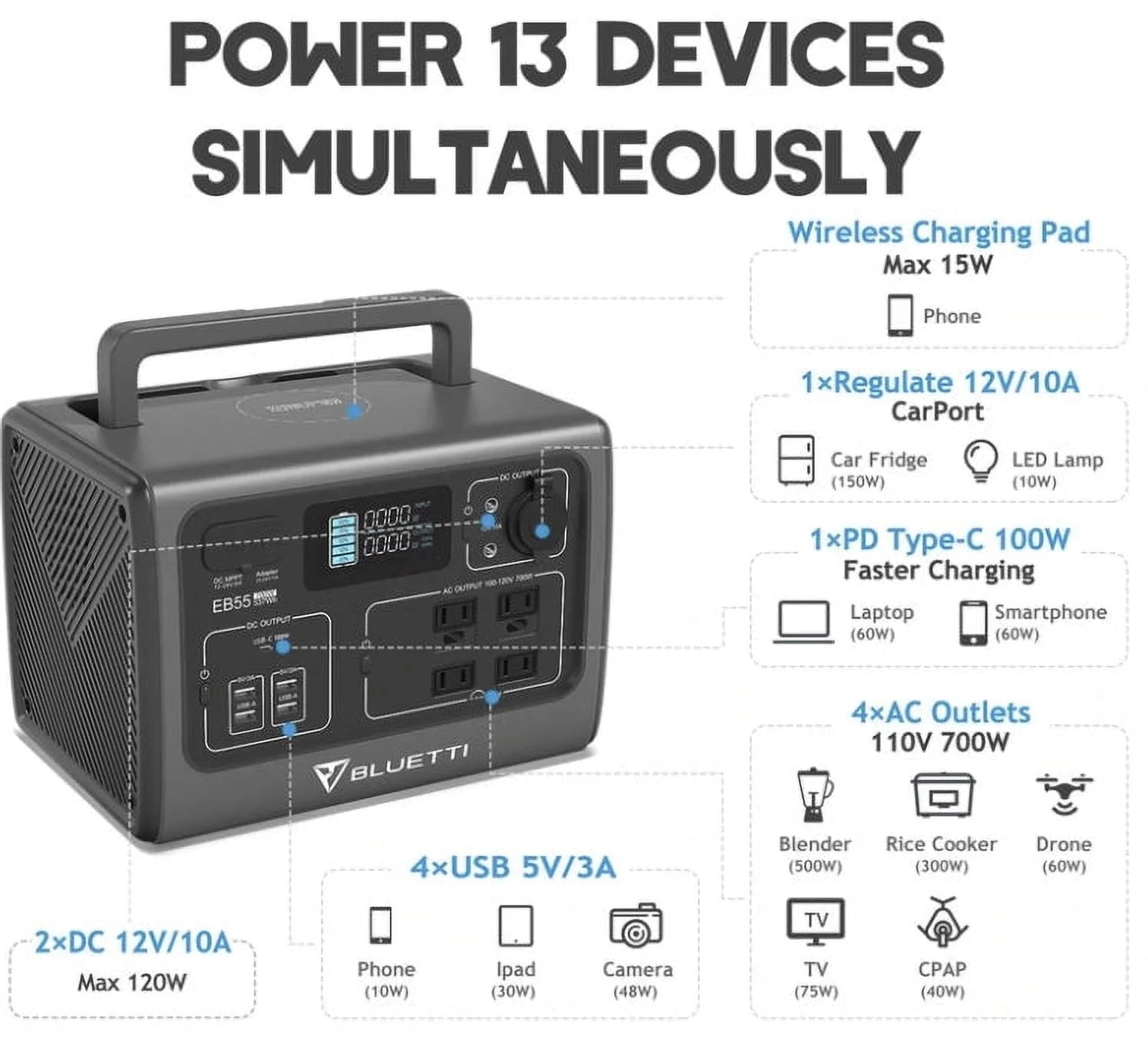 BLUETTI EB55 Portable Power Station 700W 537Wh Q622