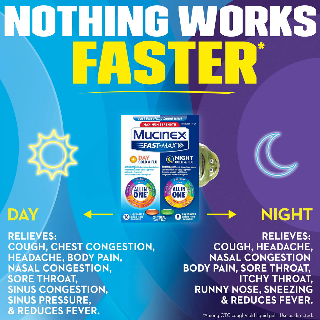 Mucinex All in One Fast Max Cold and Flu Medicine, Day & Night Combo Pack Liquid Gels F91258