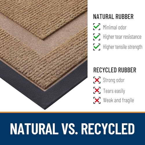 OLANLY Front Door Mat Indoor Outdoor Entrance, Waterproof, 36x24, Black P2970