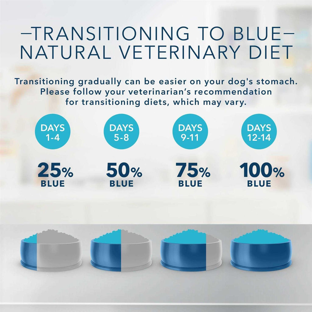 Blue Buffalo Natural Veterinary Diet KS Kidney Support Dry Dog Food O491