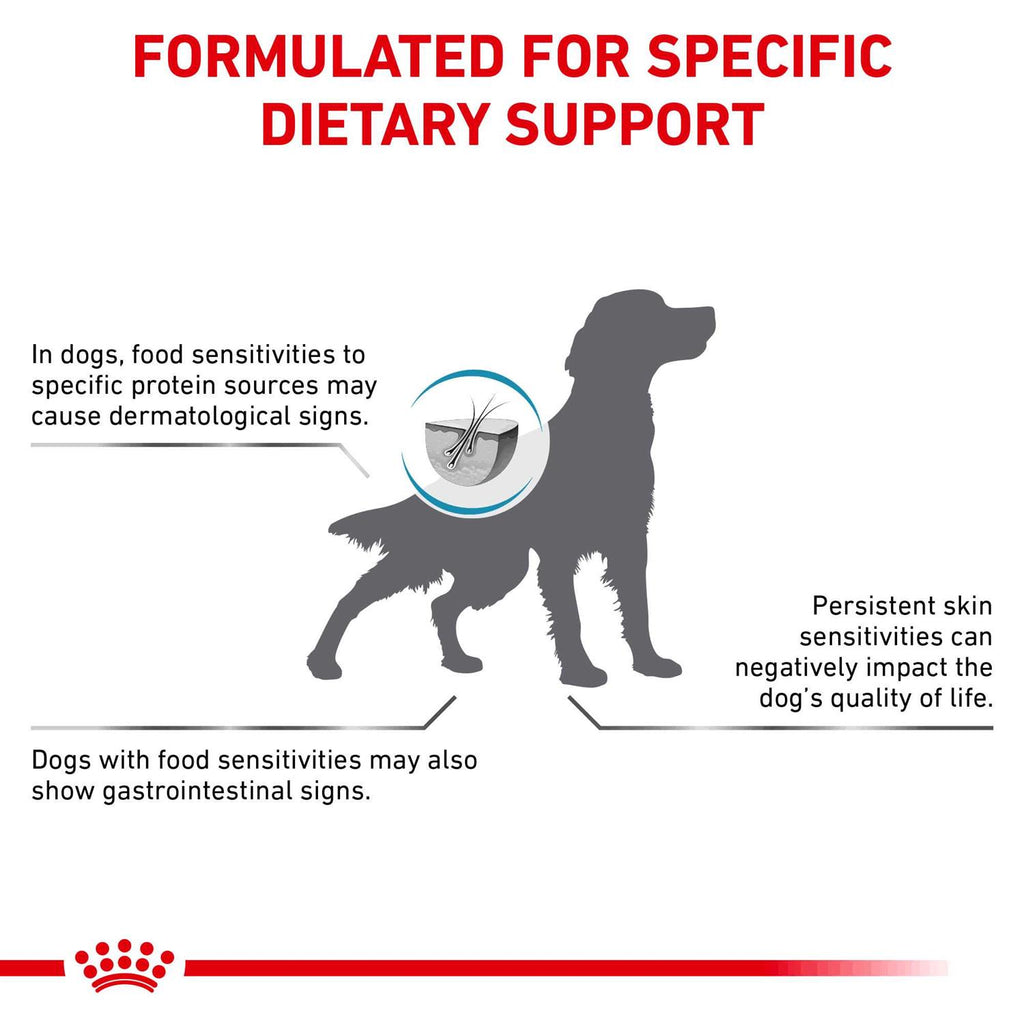 Royal Canin Veterinary Diet Ultamino Dry Dog Food Z912015