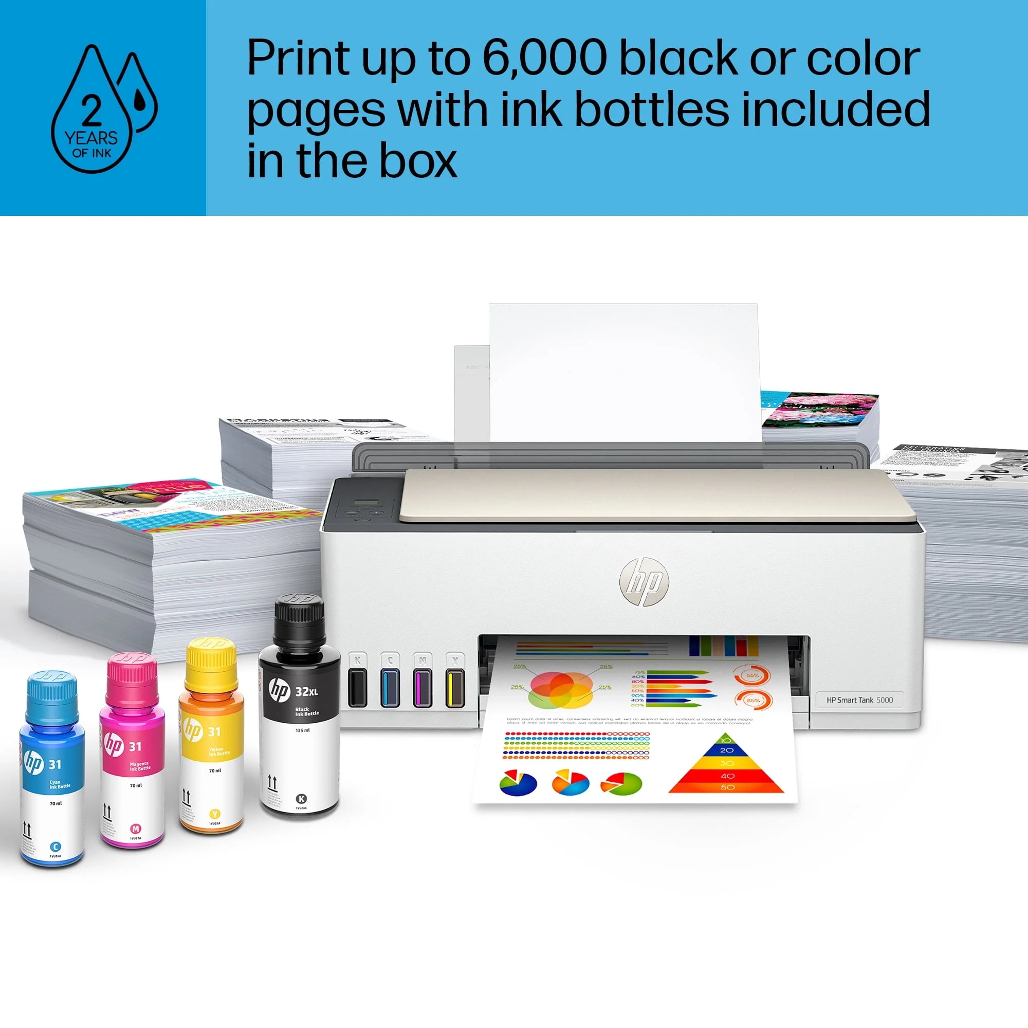 HP Smart Tank 5000 Wireless All-in-One Supertank Color Inkjet Printer N791