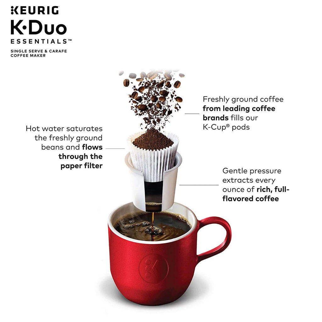 Keurig K-Duo Essentials Single Serve & Carafe Coffee Maker M122