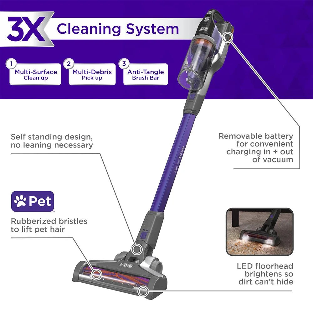 Black And Decker Powerseries Extreme 20V Max Cordless Pet Stick Vacuum T513