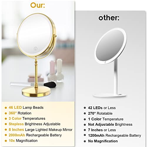 Lighted Makeup Mirror, Rechargeable Double Sided Magnifying Vanity Mirror, 3 Colors, 1x/10x F7514