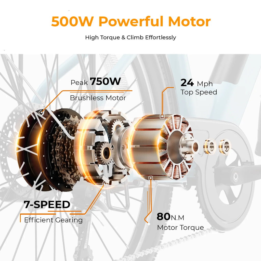 Heybike Cityscape 2.0 Electric Bike 500W 36V 13Ah Removable Battery 26" 7-Speed Commuter Bicycle X52974