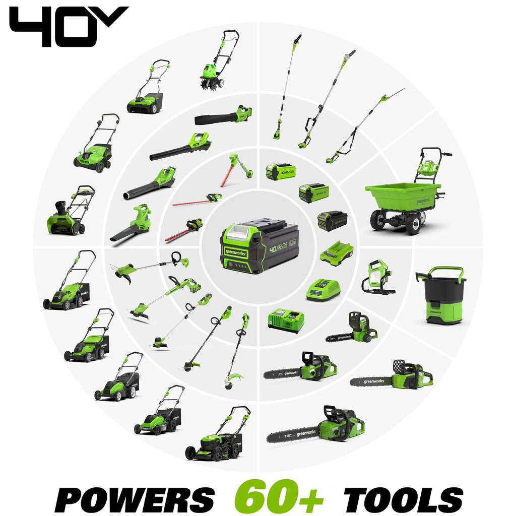 Greenworks 40V 20" Brushless Push Lawn Mower with Battery & Charger Z368