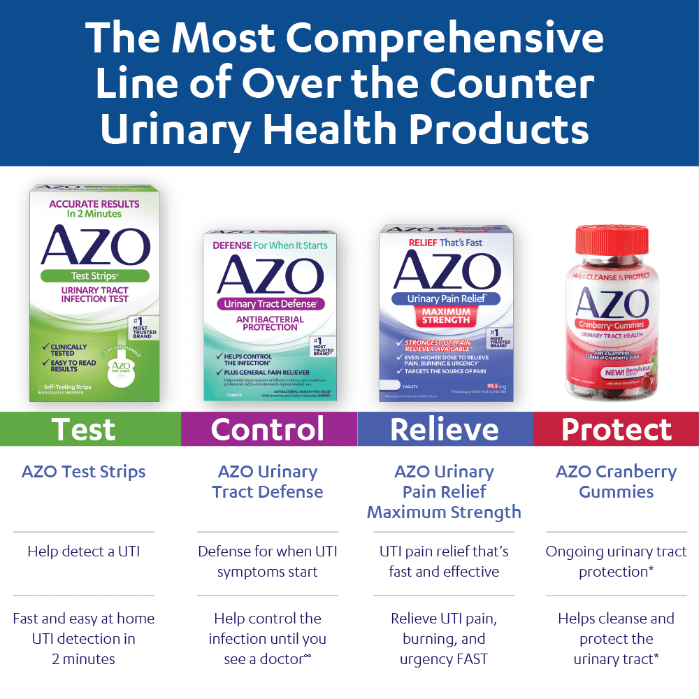 AZO Urinary Tract Defense Antibacterial Protection, 24 Tablets I500485