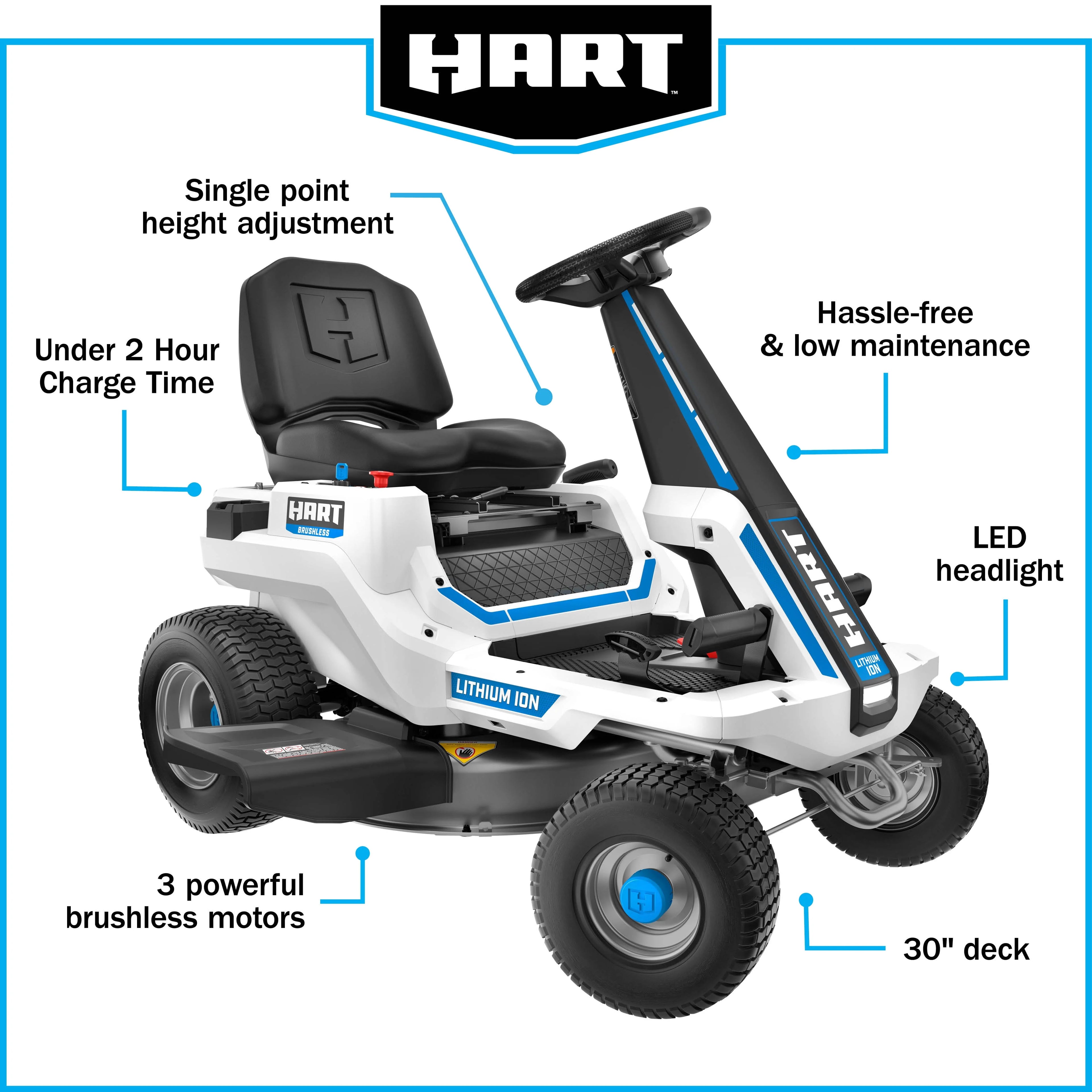 HART 80-Volt 30-inch Lithium-Ion Riding Lawn Mower Kit with Super Charger D621388