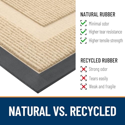 OLANLY Front Door Mat Indoor Outdoor Entrance, Waterproof, 36x24, Black P2970
