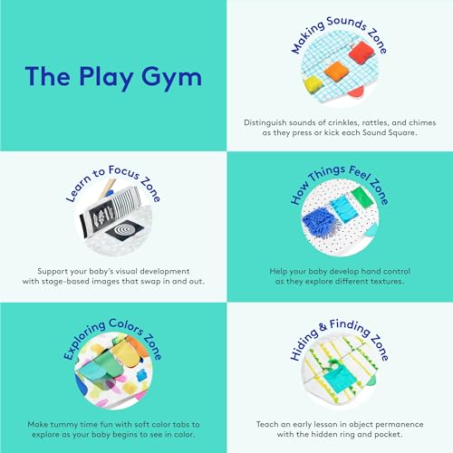 LOVEVERY The Play Gym Stage-Based Developmental Activity Mat for Baby to Toddler O91554