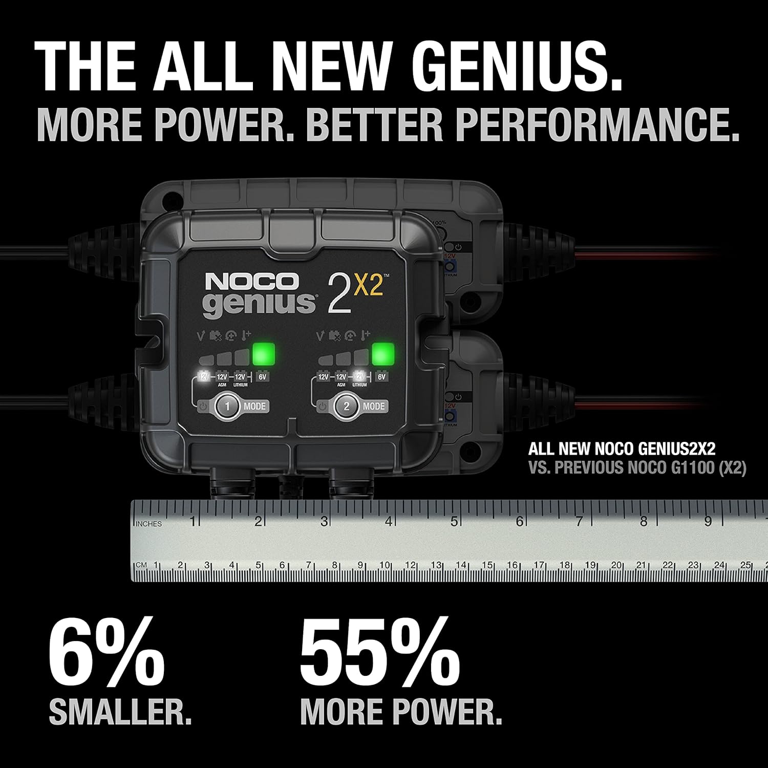 NOCO GENIUS2X2 2-Bank 4-Amp Smart Charger, 6V and 12V Battery Maintainer V34581