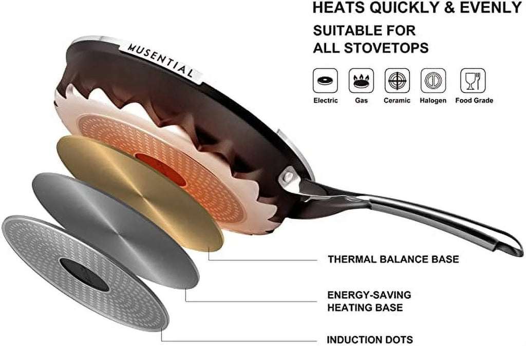 MUSENTIAL 10" Non-stick Frying Pan with Glass Lid, Black J593