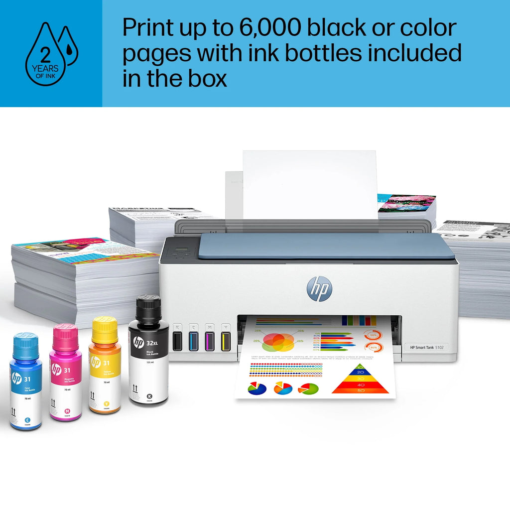 HP Smart Tank 5102 Wireless All-in-One Color Inkjet Printer S79117