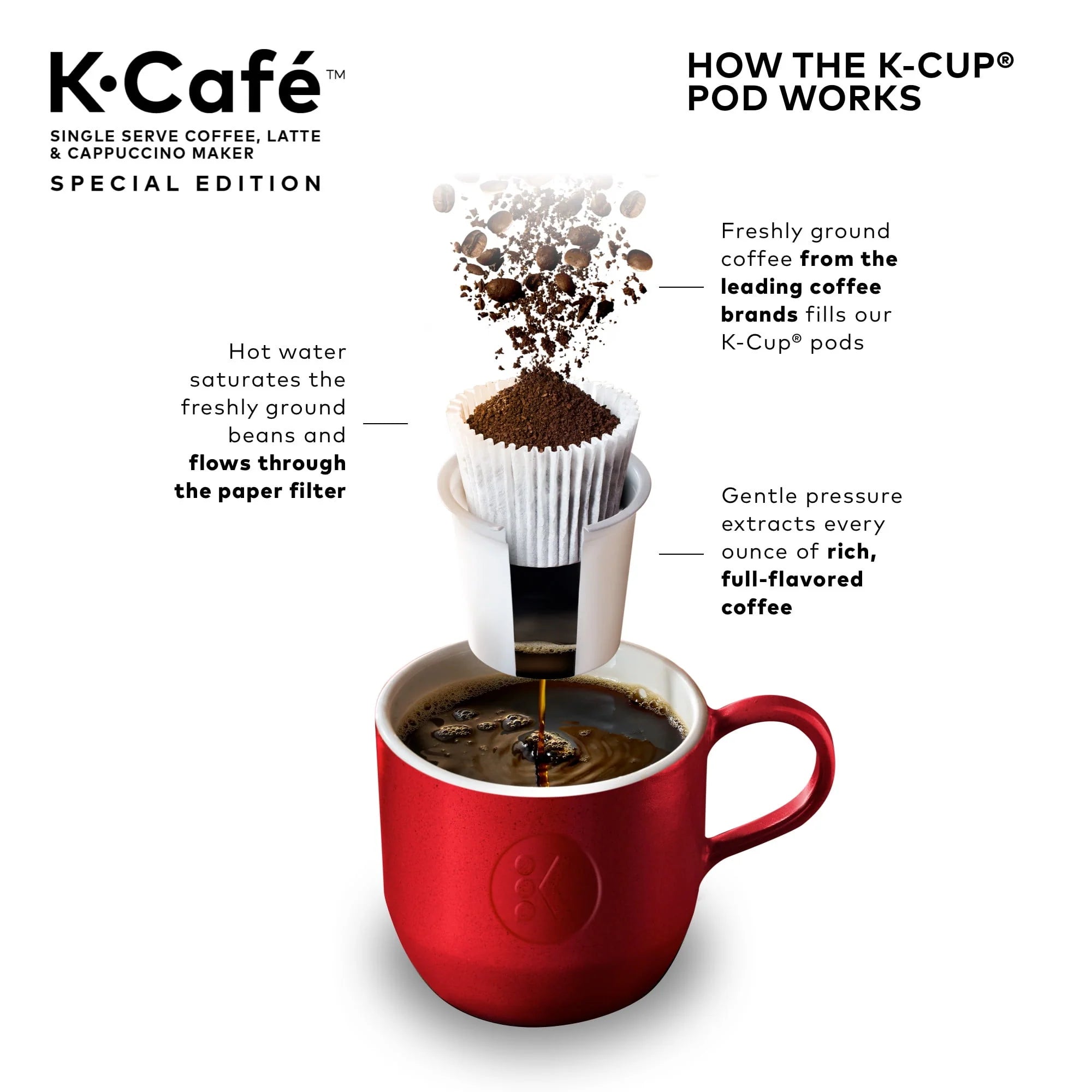 Keurig K-Cafe Special Edition Single Serve K-Cup Pod Coffee, Latte and Cappuccino Maker, Nickel N34174