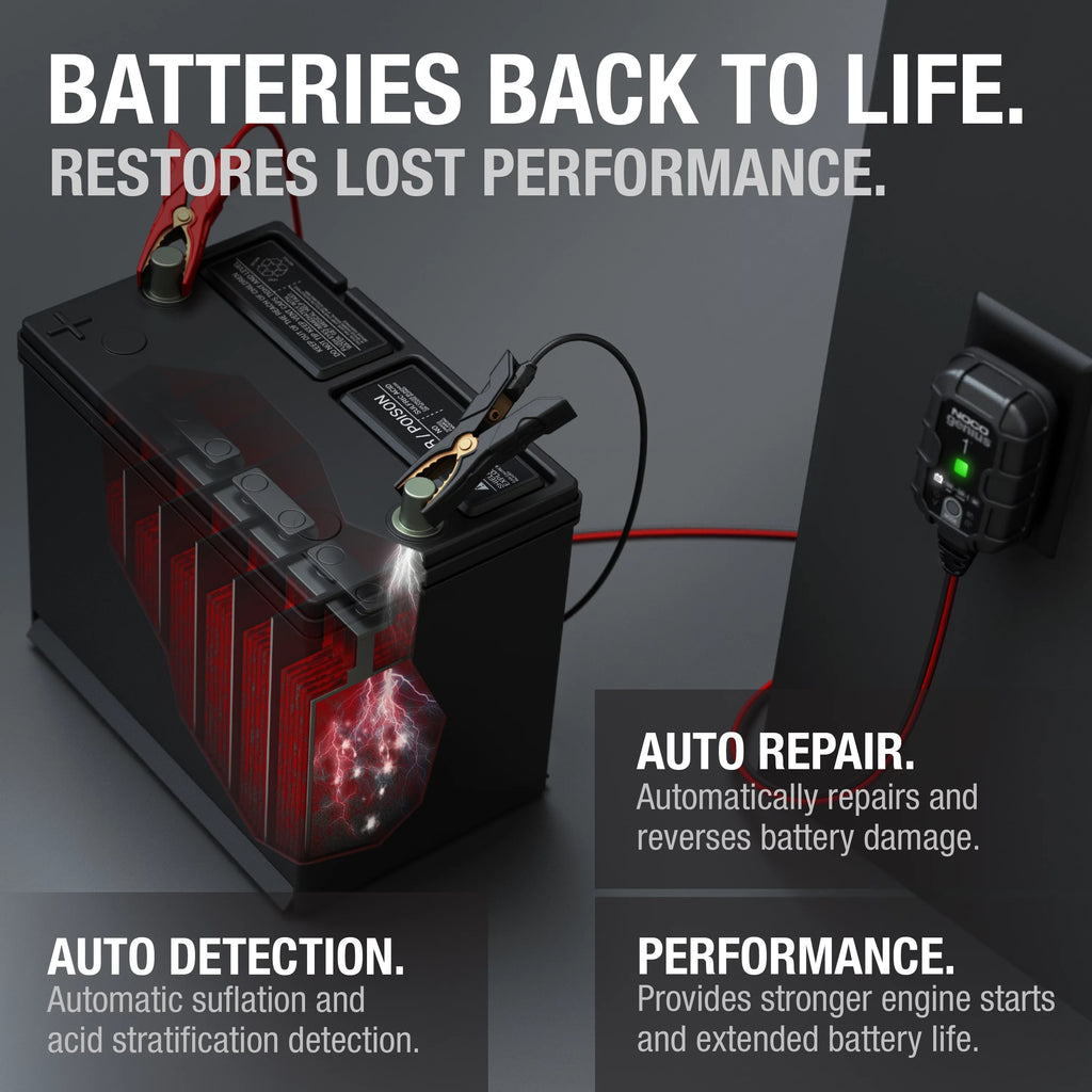 NOCO GENIUS1 6V/12V 1A Smart Battery Charger and Maintainer A209