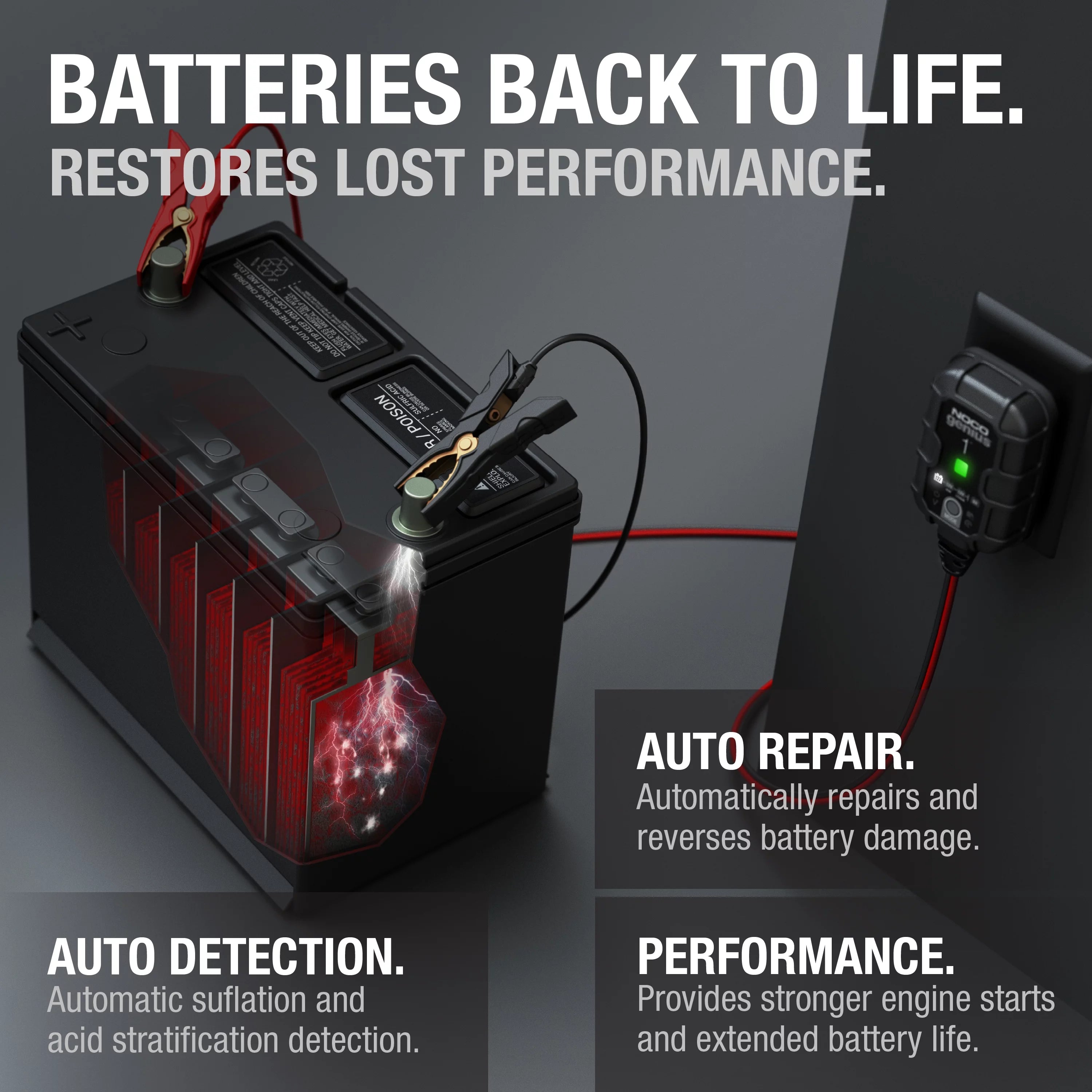 NOCO GENIUS1 6V/12V 1A Smart Battery Charger and Maintainer A209