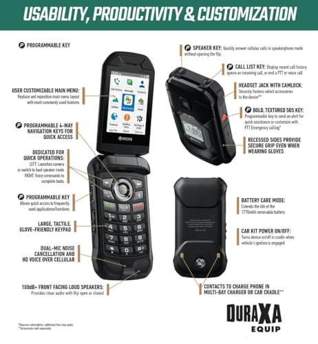 KYOCERA DuraXA Equip E4831 Unlocked Rugged Flip Phone H78895