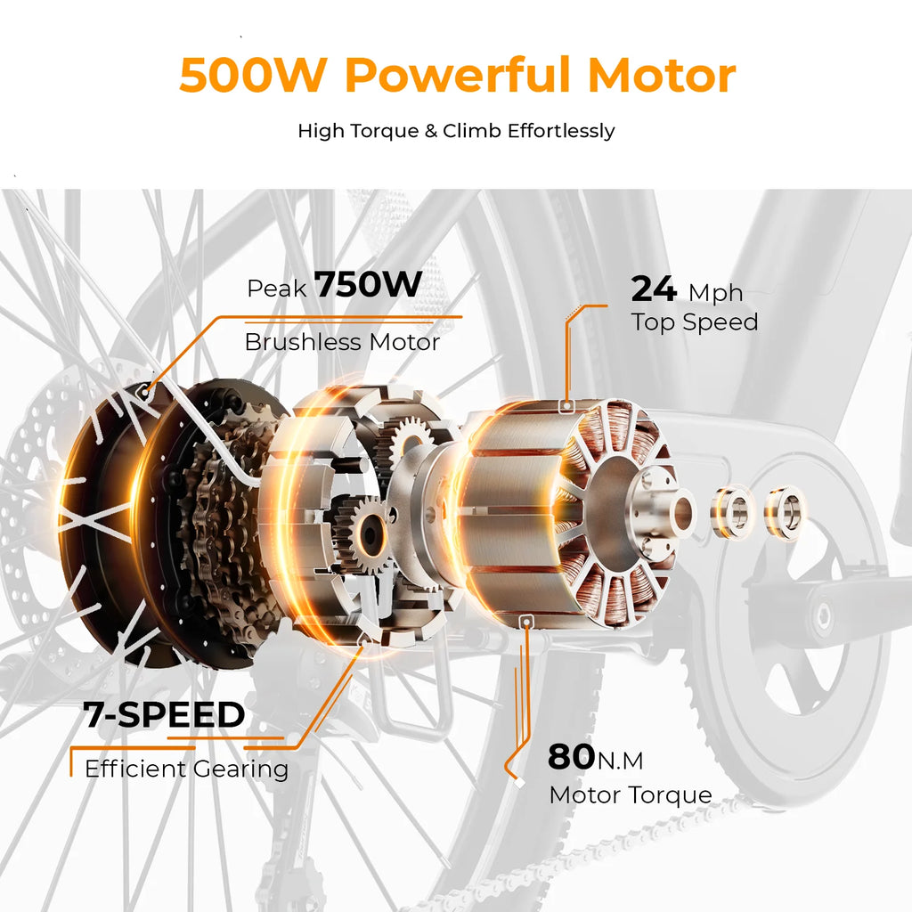 Heybike Cityscape 2.0 Electric Bike 500W 36V 13Ah Removable Battery 26" 7-Speed Commuter Bicycle X52974
