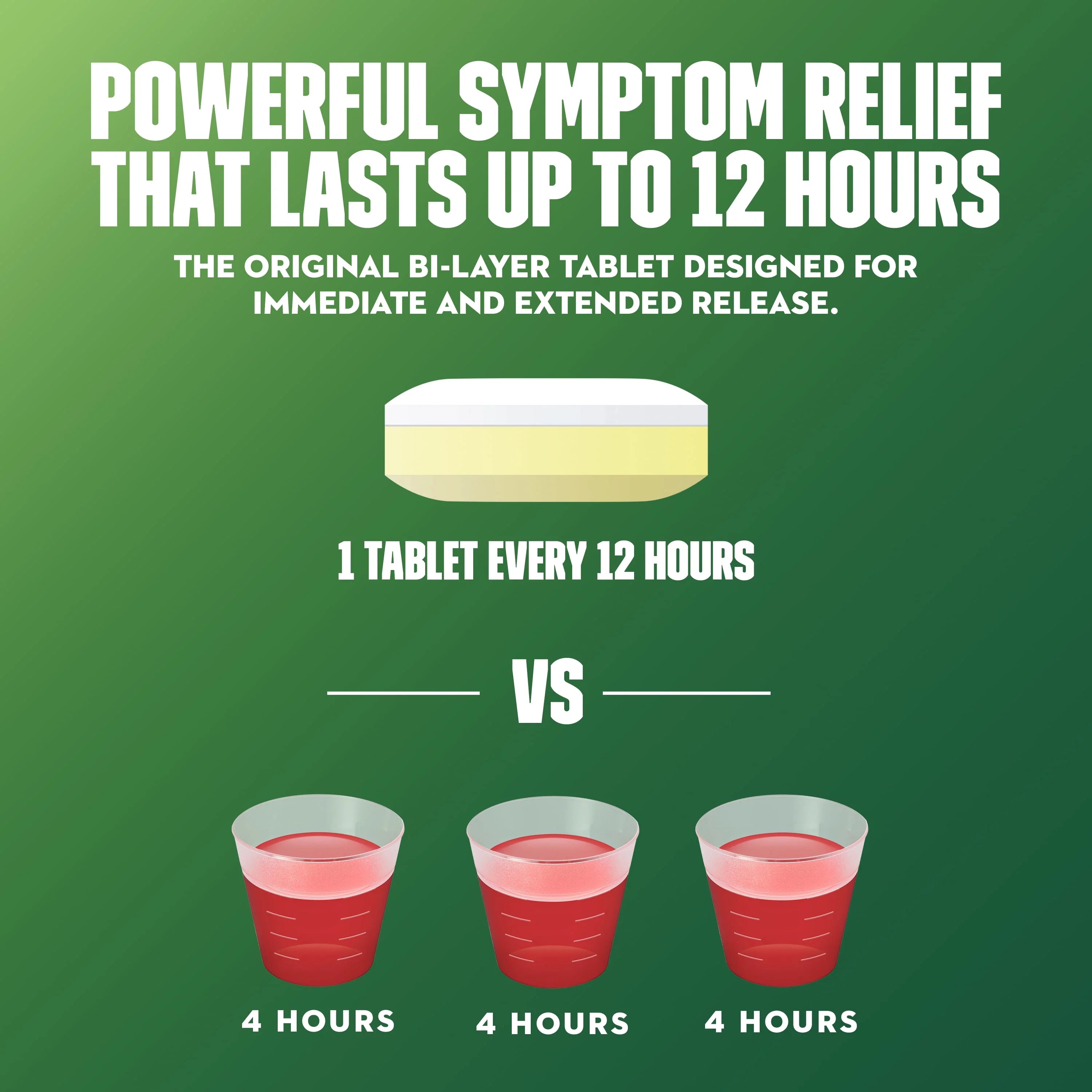 Mucinex 12 Hour Relief DM Cough Medicine, 20 Tablets I959
