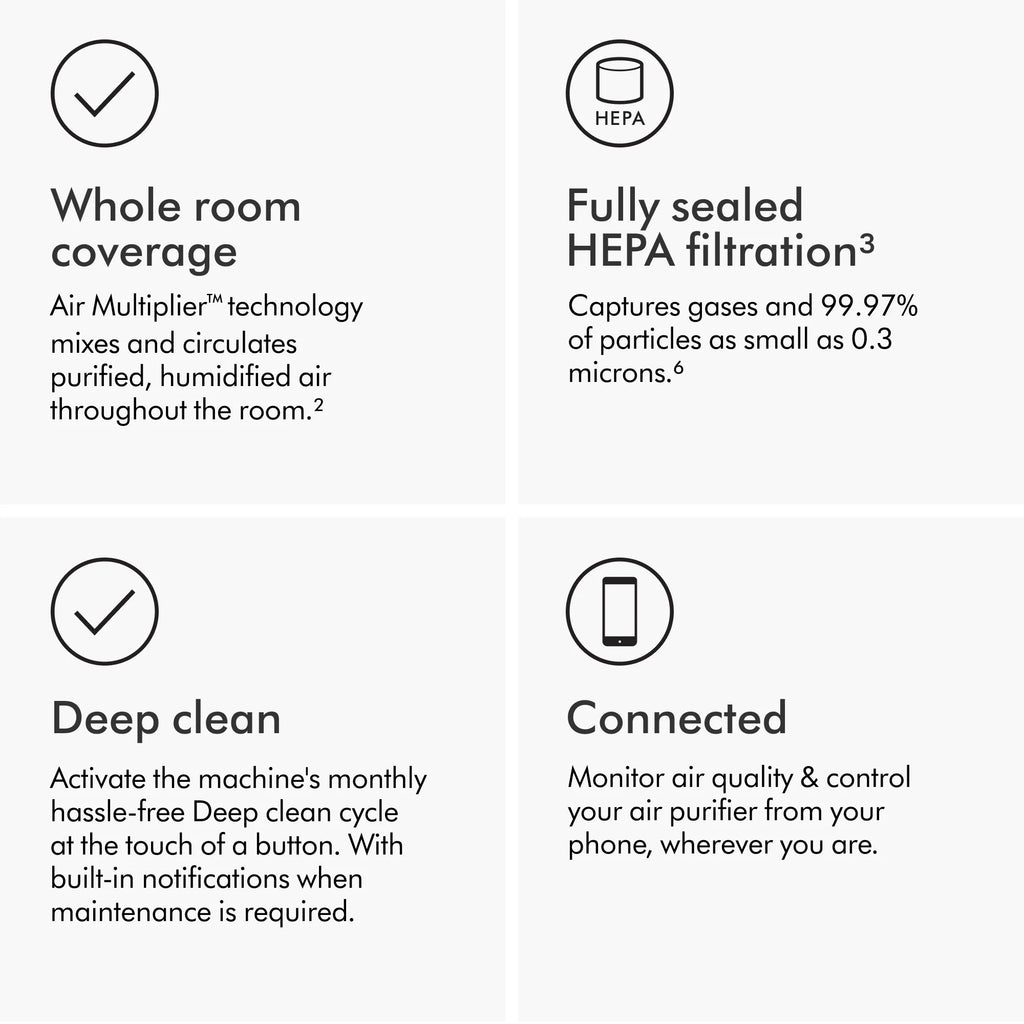 Dyson Purifier Humidify+Cool Formaldehyde™ PH04 Nickel A183