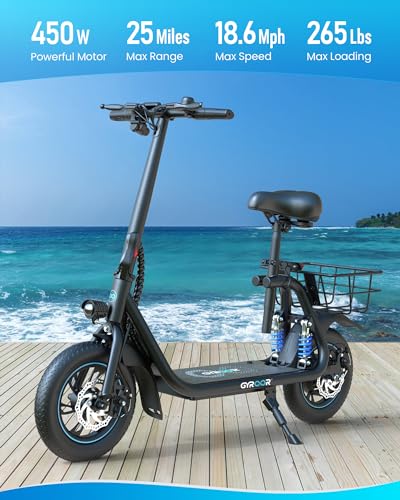 Gyroor Electric Scooter for Adults, 450W Motor, 20-25 Mile Range H54271
