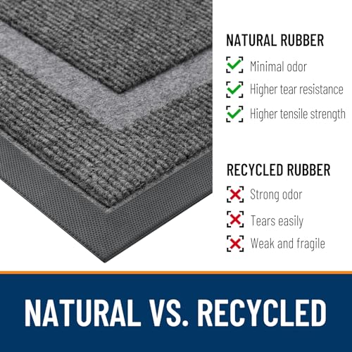 OLANLY Front Door Mat Indoor Outdoor Entrance, Waterproof, 36x24, Black P2970